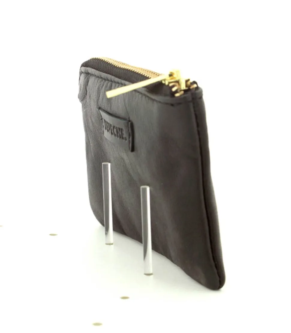 Creditcard Wallet