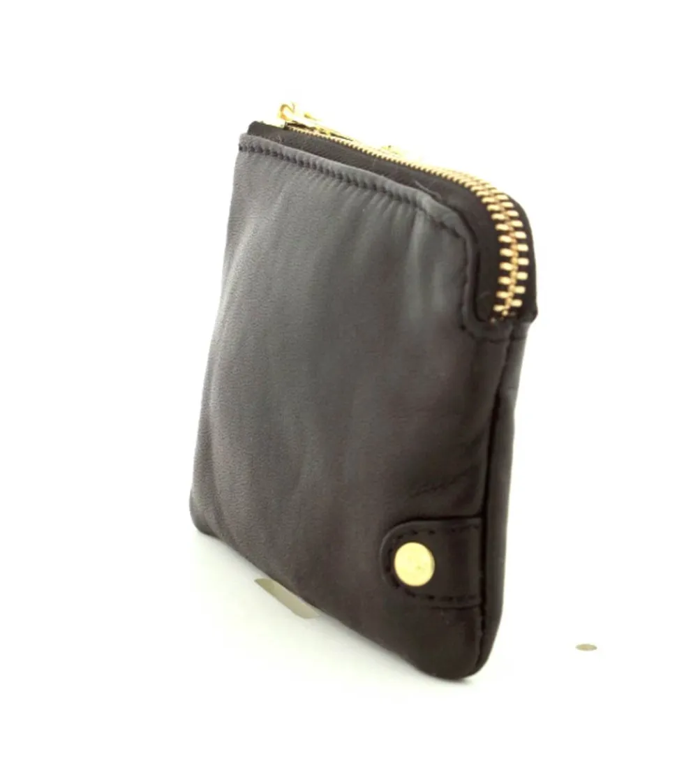 Creditcard Wallet